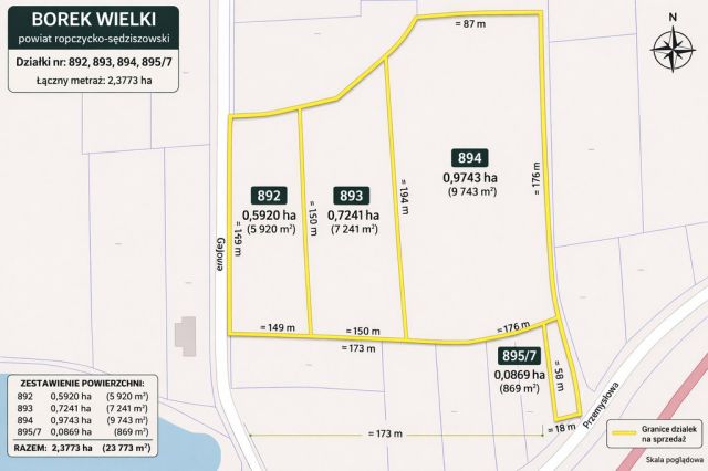 Działka inwestycyjna Borek Wielki. Zdjęcie 2