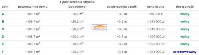 bliźniak, 5 pokoi Zabierzów, ul. Śląska. Zdjęcie 20
