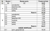 dom wolnostojący Warszawa Bemowo. Zdjęcie 4