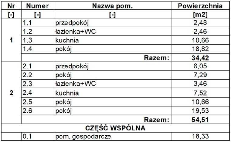 dom wolnostojący Warszawa Bemowo. Zdjęcie 5