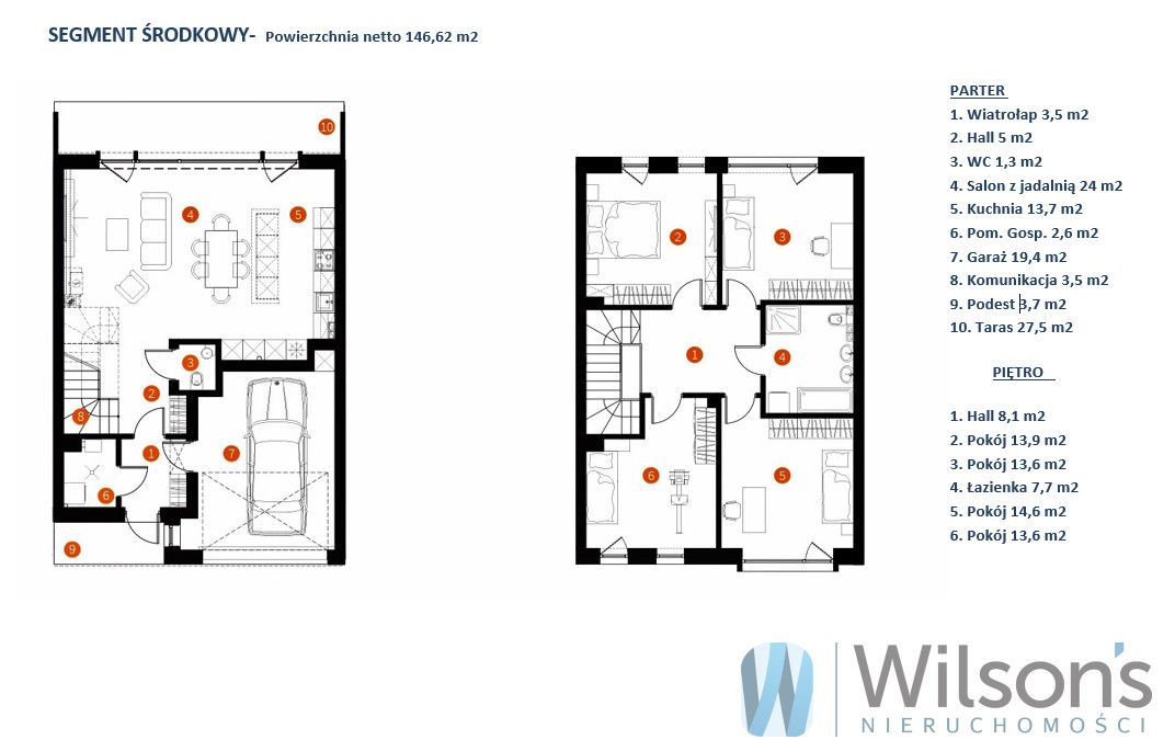 dom szeregowy, 5 pokoi Łomianki, ul. Prochowni. Zdjęcie 19