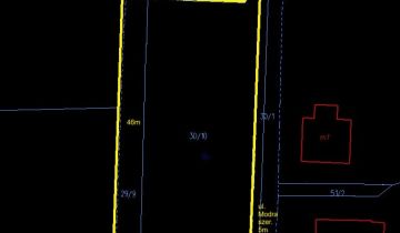 Działka budowlana Korwinów, ul. Modra