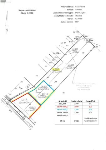 Działka budowlana Kozłów. Zdjęcie 3