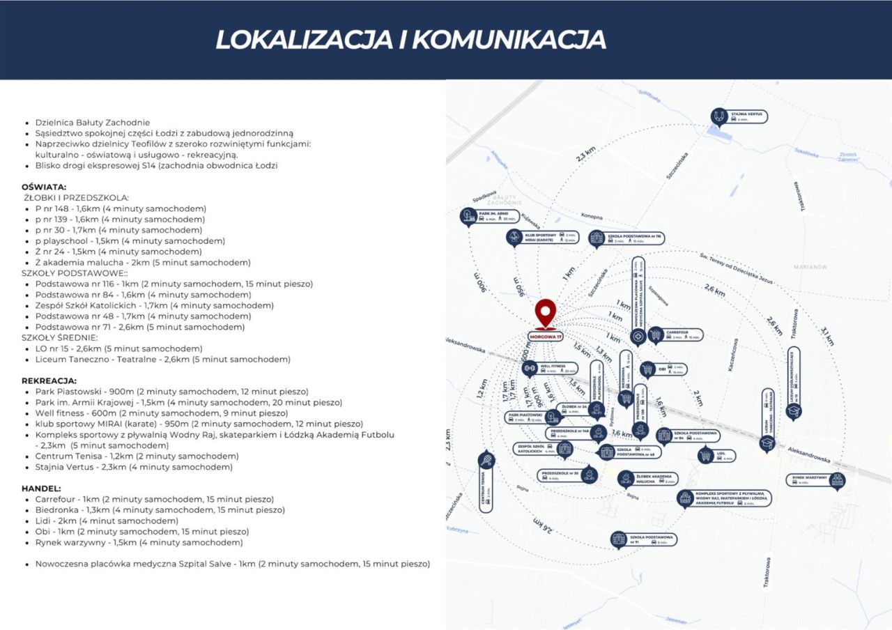 Działka budowlana Łódź Bałuty, ul. Morgowa. Zdjęcie 4