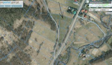 Działka budowlana Rozpucie