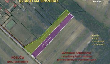 Działka budowlana Kozłów