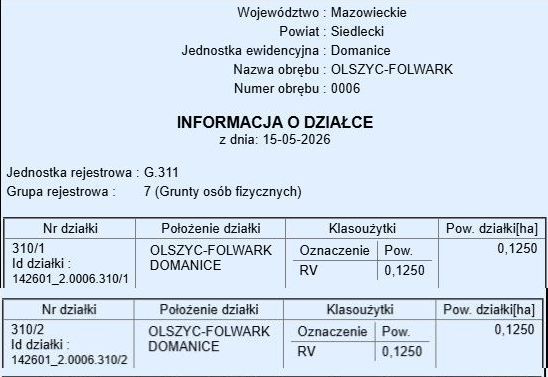 Działka budowlana Olszyc-Folwark. Zdjęcie 7