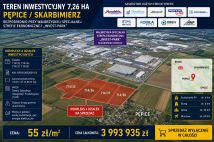 Działka inwestycyjna Pępice, Pępicka. Zdjęcie 4