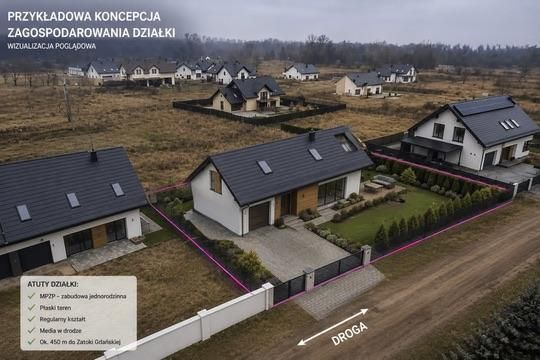 Działka budowlana Gdynia Oksywie, ul. bł. ks. kmdr. ppor. Władysława Miegonia. Zdjęcie 1