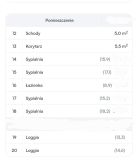 dom wolnostojący Jakubowice Konińskie-Kolonia. Zdjęcie 4