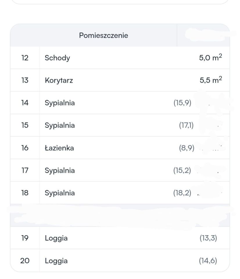 dom wolnostojący Jakubowice Konińskie-Kolonia. Zdjęcie 2