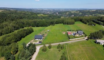 Działka budowlana Lubenia