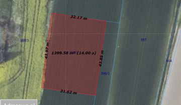 Działka budowlana Imbramowice