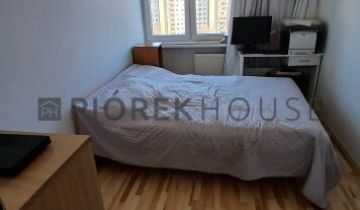 Mieszkanie 2-pokojowe Warszawa Mokotów, ul. Mariana Smoluchowskiego