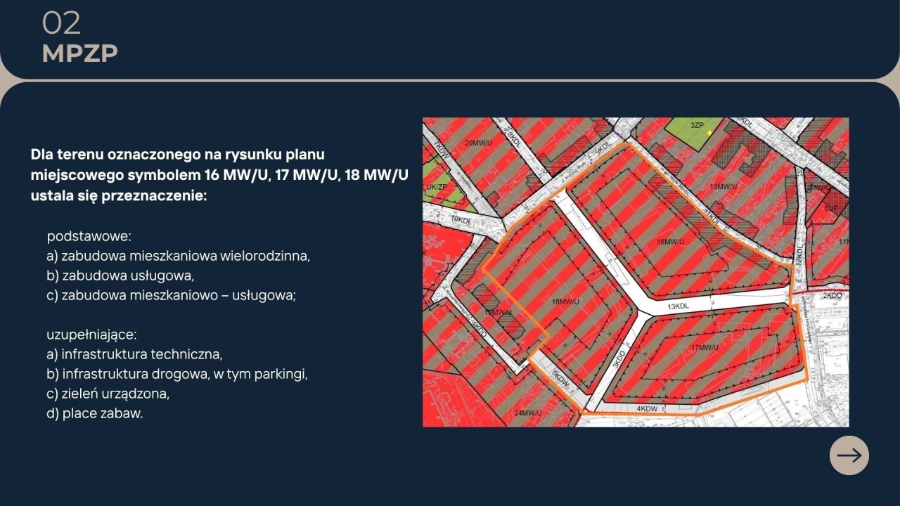 Działka inwestycyjna Wałbrzych Śródmieście, ul. Bolesława Limanowskiego. Zdjęcie 5