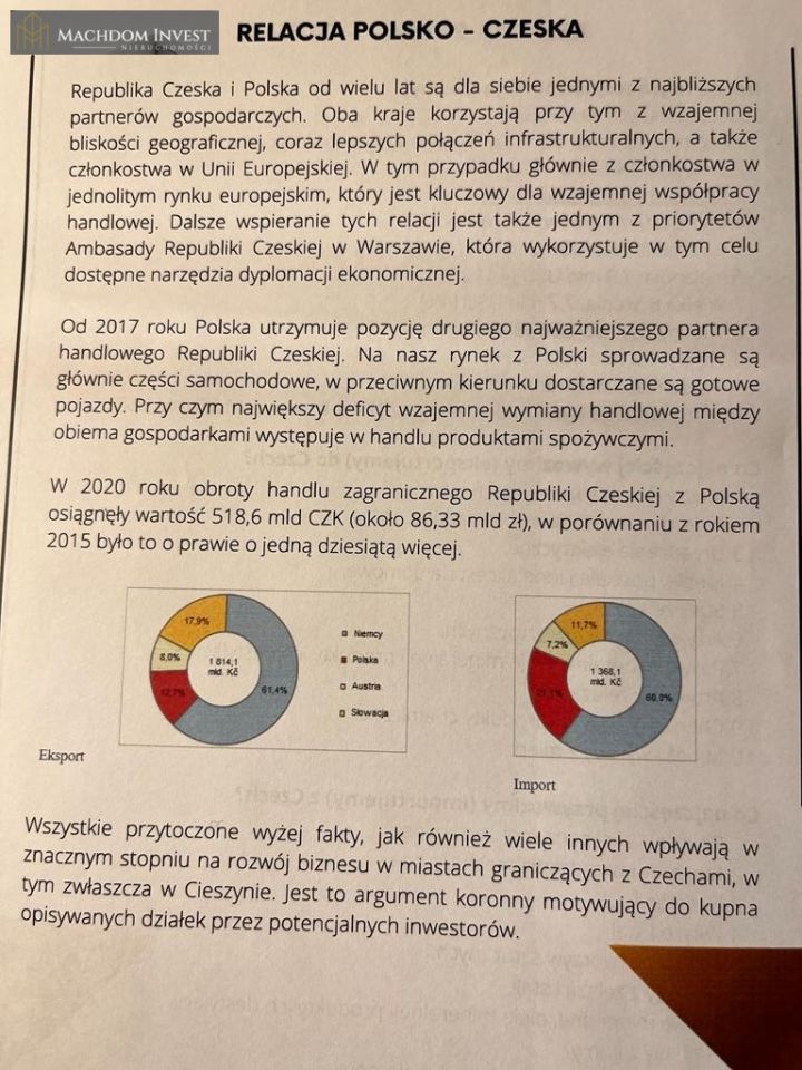 Działka inwestycyjna Cieszyn, ul. Frysztacka. Zdjęcie 10