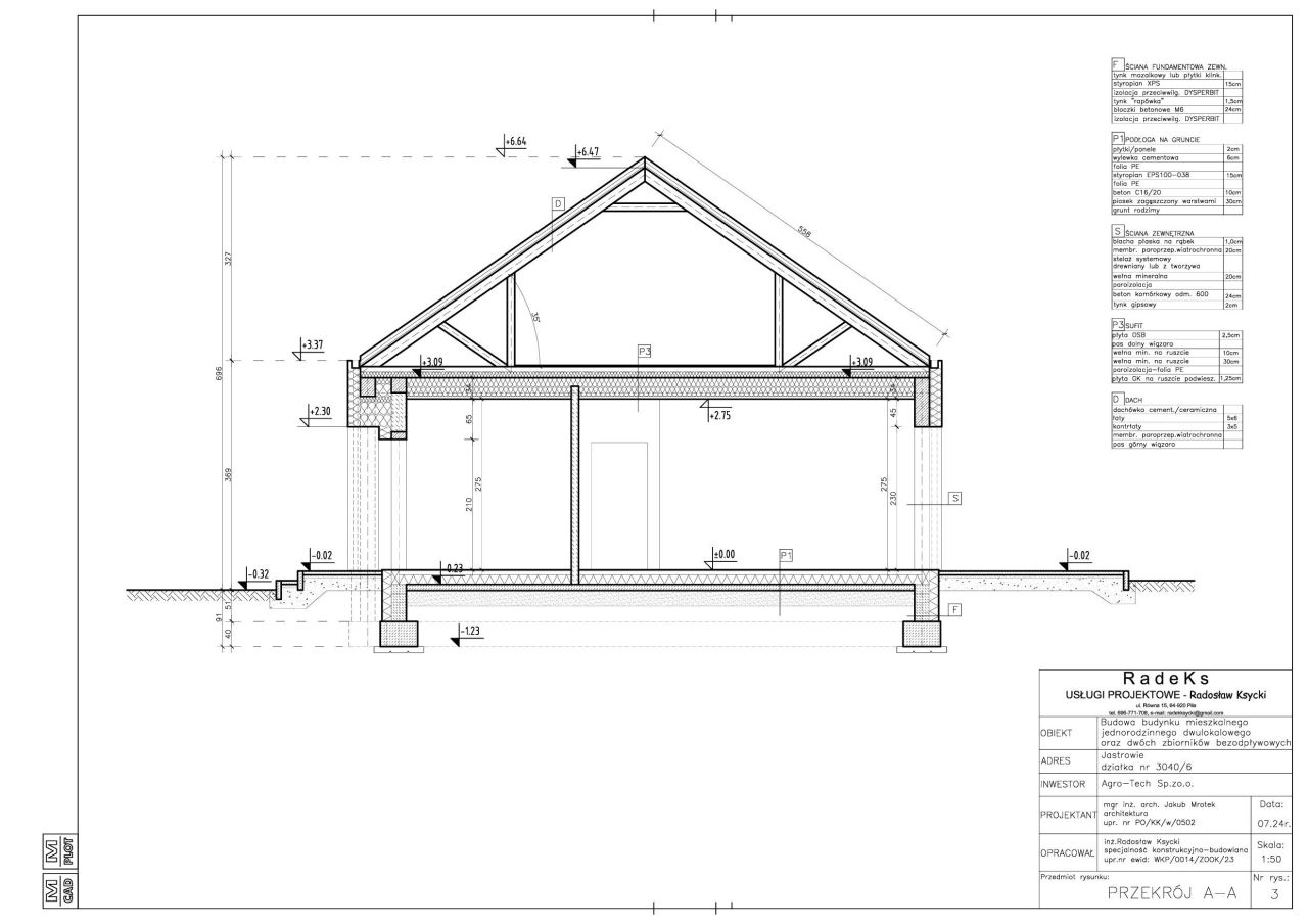bliźniak, 3 pokoje Jastrowie Wądołek, ul. Gdańska. Zdjęcie 9