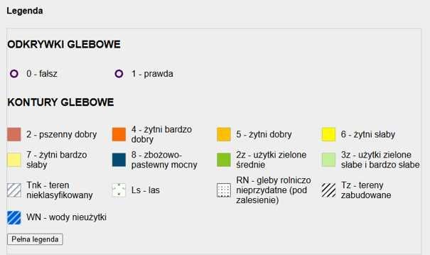 Działka inwestycyjna Gościnna. Zdjęcie 5
