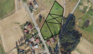 Działka rolno-budowlana Osłowo