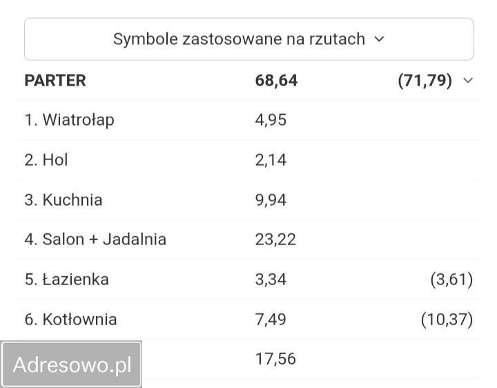 bliźniak, 5 pokoi Głogów Małopolski. Zdjęcie 6