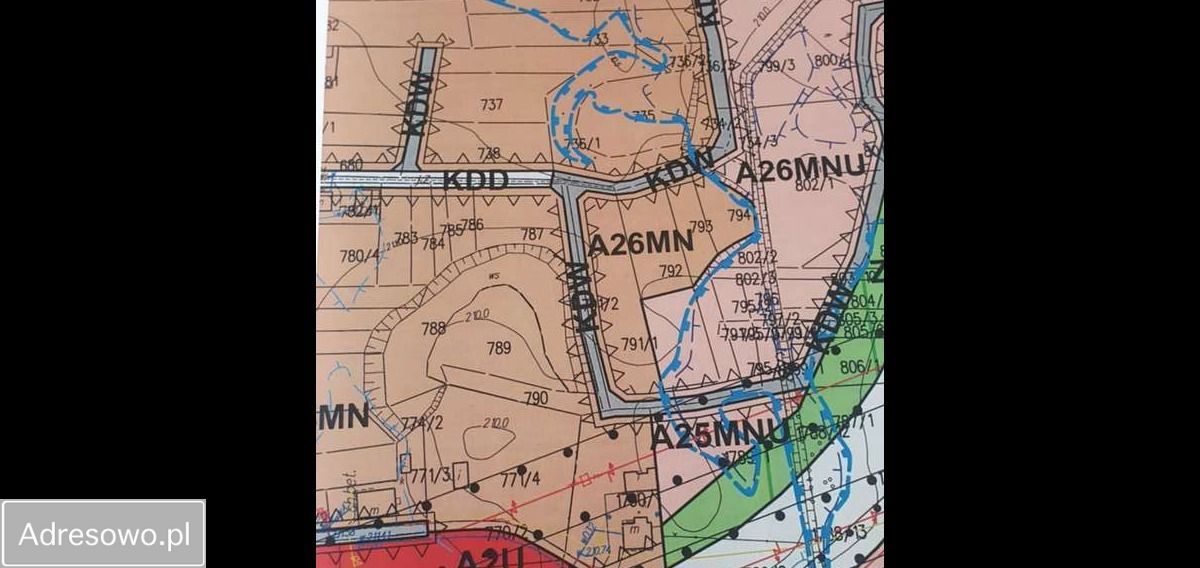 Działka budowlana Skawina