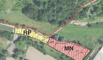 Działka budowlana Sanok