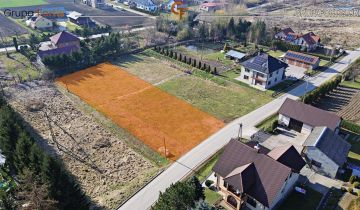 Działka budowlana Kościelec