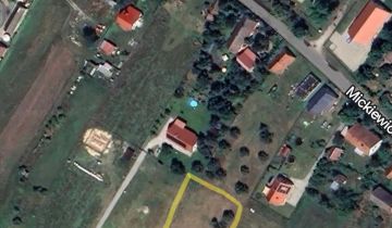 Działka budowlana Nowy Dwór