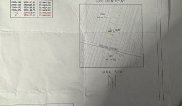 Działka budowlana Radom Stara Wola Gołębiowska