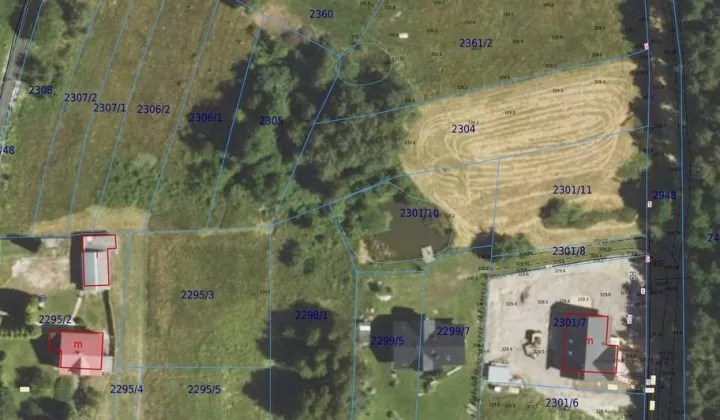 Działka budowlana Luszowice