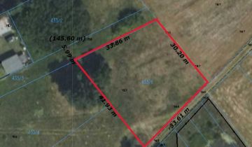 Działka budowlana Samice