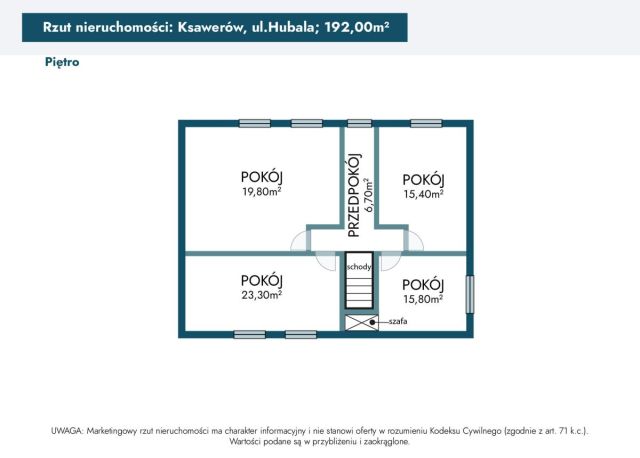 dom wolnostojący, 6 pokoi Ksawerów, ul. mjr. Hubala. Zdjęcie 22