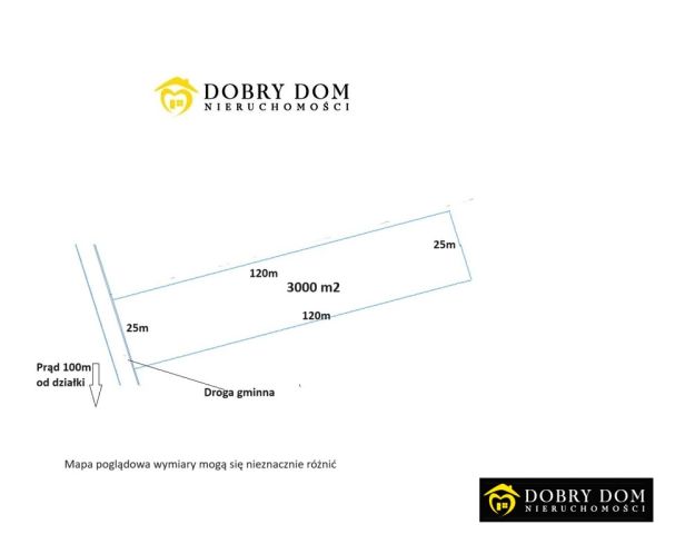 Działka budowlana Serski Las. Zdjęcie 1