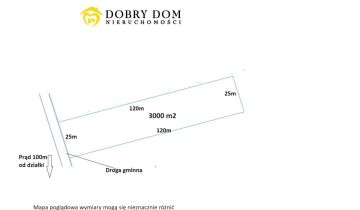 Działka budowlana Serski Las