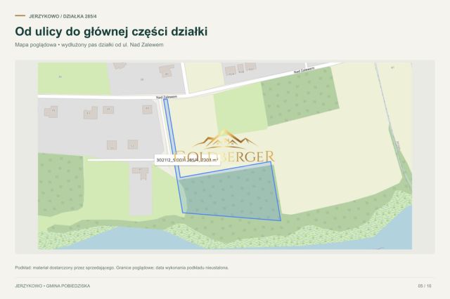 Działka budowlana Jerzykowo, ul. Nad Zalewem. Zdjęcie 5