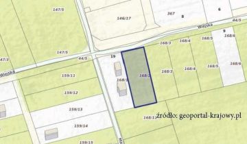 Działka budowlana Gąski