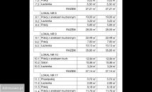 Mieszkanie 2-pokojowe Inowrocław, ul. Dworcowa. Zdjęcie 1