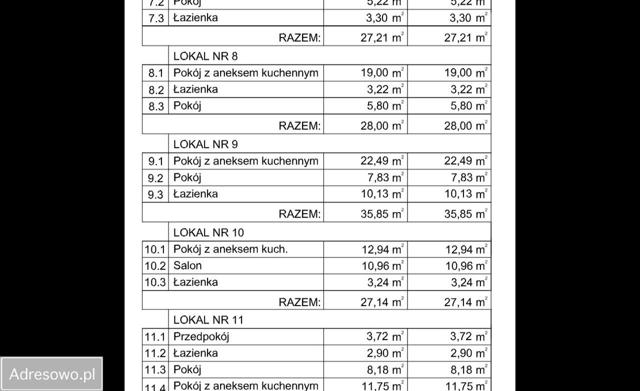 Mieszkanie 2-pokojowe Inowrocław, ul. Dworcowa. Zdjęcie 2