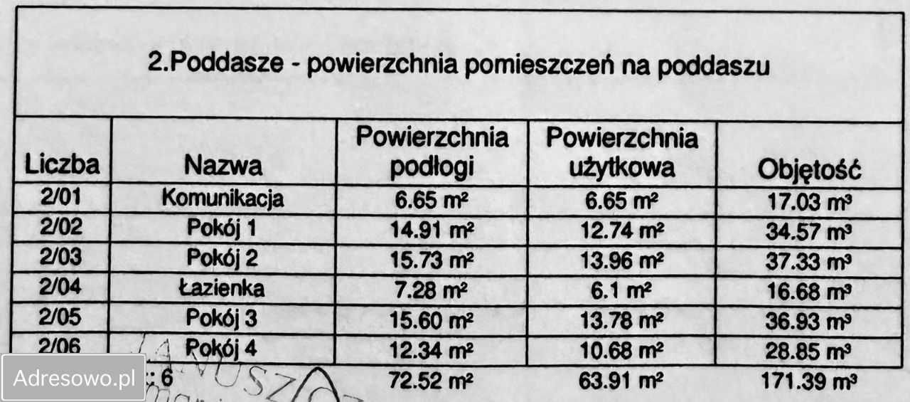 dom wolnostojący, 5 pokoi Łuczyce, ul. Pod Lasem. Zdjęcie 13