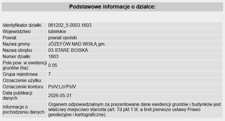 Działka rolna Stare Boiska. Zdjęcie 4