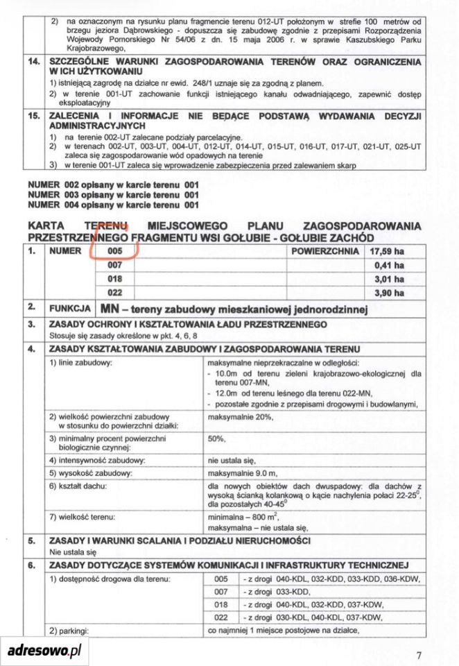 Działka budowlana Gołubie, ul. Akacjowa. Zdjęcie 7