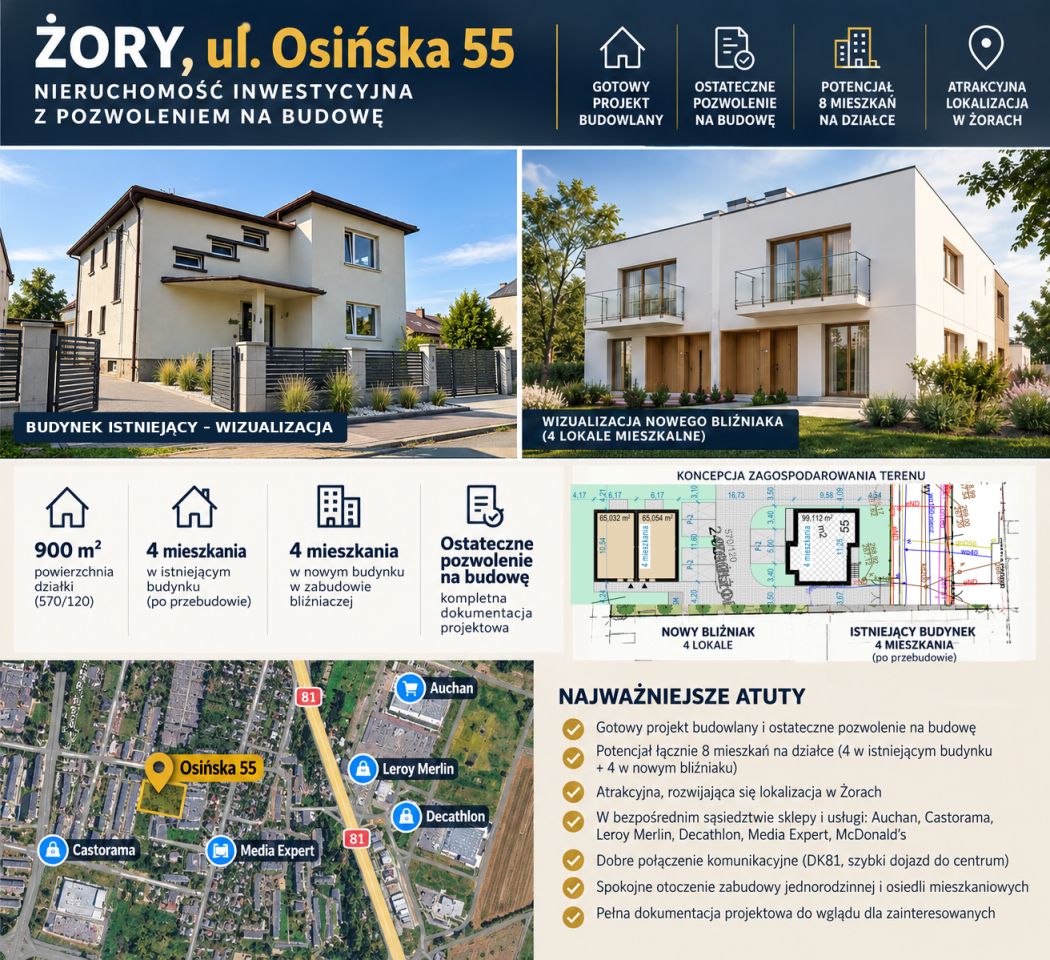 Działka inwestycyjna Żory, ul. Osińska. Zdjęcie 1