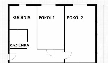 Mieszkanie 2-pokojowe Lublin Bronowice, ul. Sokola