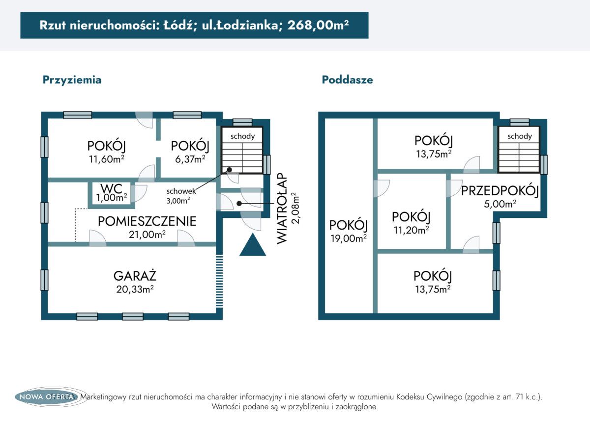 dom wolnostojący, 6 pokoi Łódź Widzew, ul. Łodzianka. Zdjęcie 26