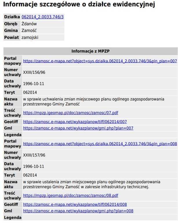 Działka rolno-budowlana Żdanów. Zdjęcie 2