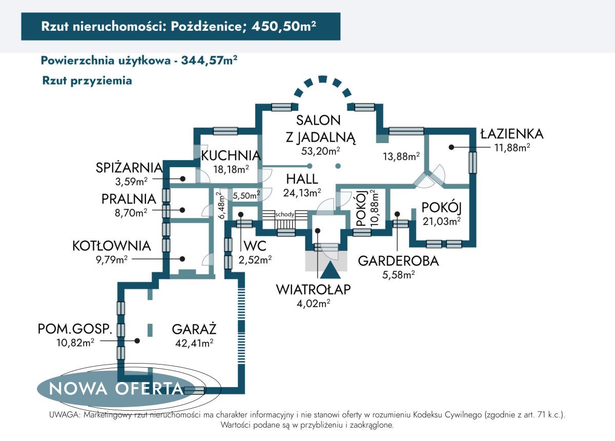dom wolnostojący, 6 pokoi Pożdżenice. Zdjęcie 18