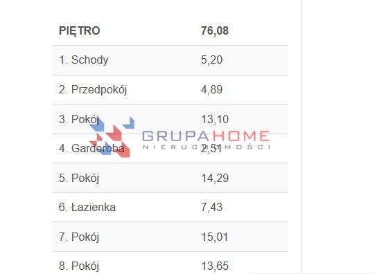 bliźniak, 5 pokoi Chylice. Zdjęcie 11
