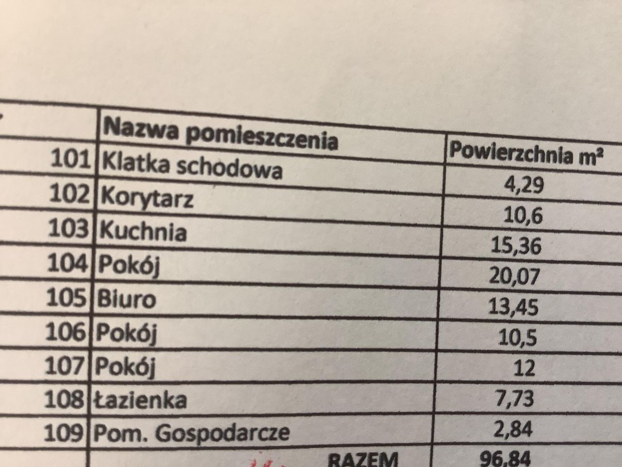 dom wolnostojący, 4 pokoje Kołobrzeg Radzikowo, ul. Starynowska. Zdjęcie 9