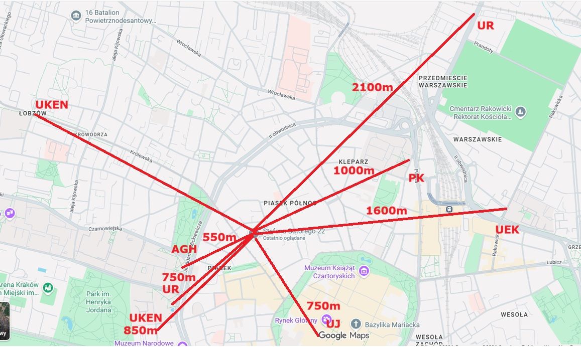 Pokój Kraków Stare Miasto, ul. Stefana Batorego. Zdjęcie 1