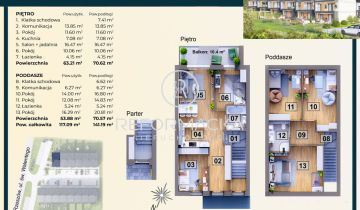 Mieszkanie 3-pokojowe Rzeszów, ul. św. Walentego